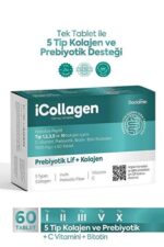 Doctamin iCollagen 60 Tablet - Görsel 2