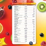 Smart Caps Unique Multivitamin - 30 Kapsül - Görsel 2
